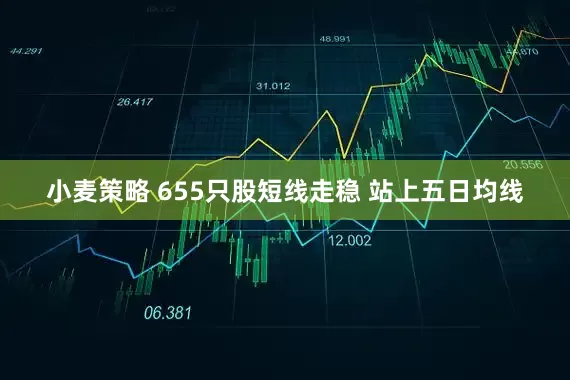 小麦策略 655只股短线走稳 站上五日均线